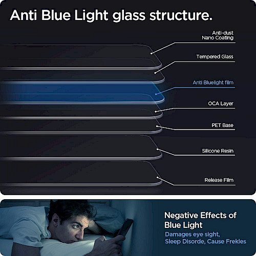 SPIGEN 9H ANTI-BLUE Zaštitno staklo za iPhone 13/13 Pro AGL03389 - 2kom