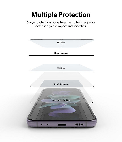 Ringke® Premium zaštitna folija za ekran za Samsung Galaxy Z Flip3 5G - 2kom